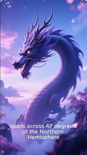 Draco – The Dragon Constellation