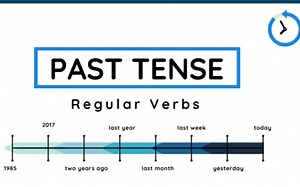 Past Simple一般过去时的动词变化规律｜动词过去时的规则变化&不规则变化