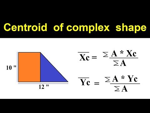How to find Centroid of any complex shape