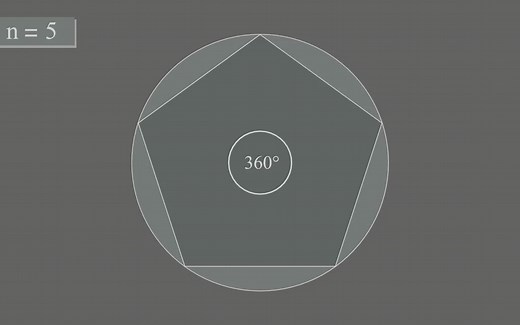 如何计算π值（3.141592……）？