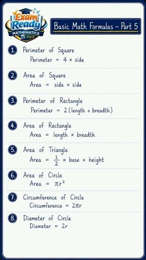 📚 100+ Basic Math Formulas | Complete Formula Sheet 🔥 | Every Student Must Know