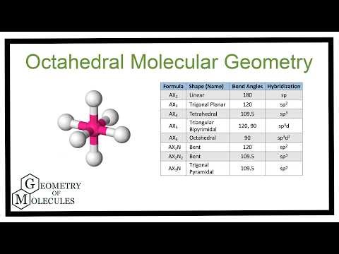 What is Octahedral Molecular Geometry? | VSEPR Shape Explained