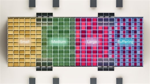 #autostore #flexbins #skumanagement #warehouseefficiency #dematicdifference | Sebastian Ahl