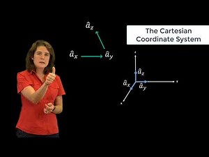 The Cartesian Coordinate System — Lesson 5