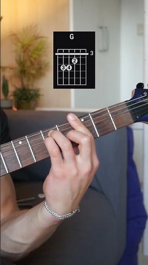 Human Nature - Michael Jackson - Guitar Tutorial - TABS & chords.