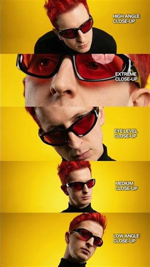 Multi angle shots with AI