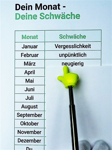 Dein Monat = deine Schwäche: Kleine Schwächen auf Deutsch nennen
