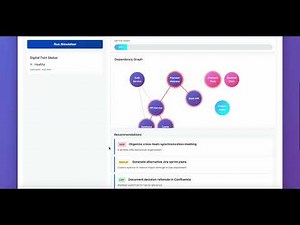 OrgSim: Organizational Workforce System Impact Simulator