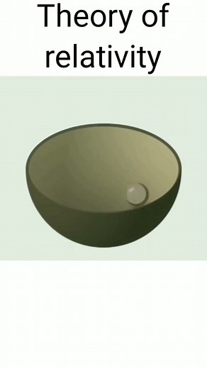 Theory of relativity explained #physics #science