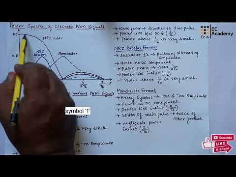 DC#15 Power spectral density of PAM signals in digital communication || EC Academy