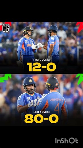 Firast 2 overs Next 4 overs power of Abhishek Sharma & Sanju Samson