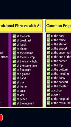 Common Prepositional Phrases with At