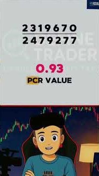 PCR Value Kaise Nikale? Stock Market Ka Sabse Powerful Indicator #shorts #short #ytshorts #nifty#nse