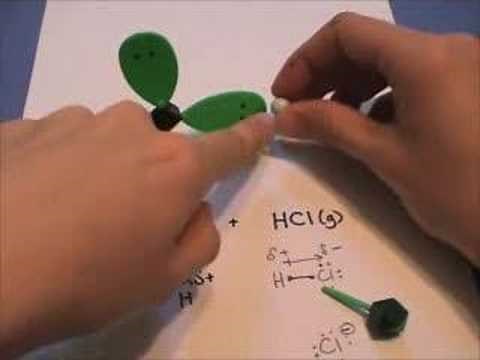 Understanding strong acids and H3O+
