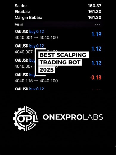 best trading scalping bot 2025 #daytrading #forex #fyppppppppppppppppppppppp #xauusd #fyp