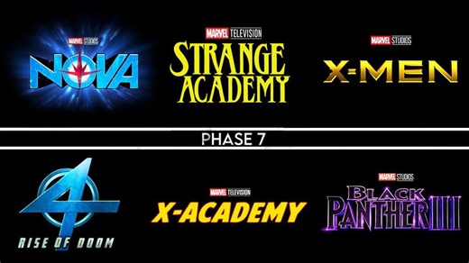 Marvel Studios New Projects & Plans Announcement!
