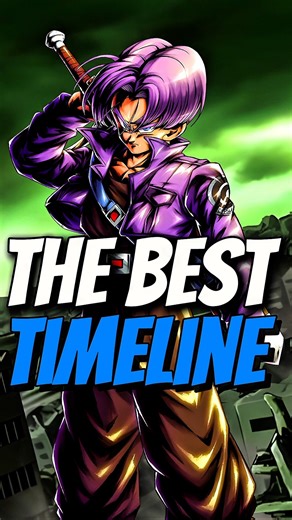 Future Timeline in Dragon Ball - EXPLAINED