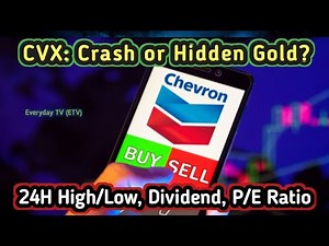 Chevron Stock CRASH or Hidden Gold? CVX 24h Price Exploded! | CVX Stock Price Today | Chevron Shares
