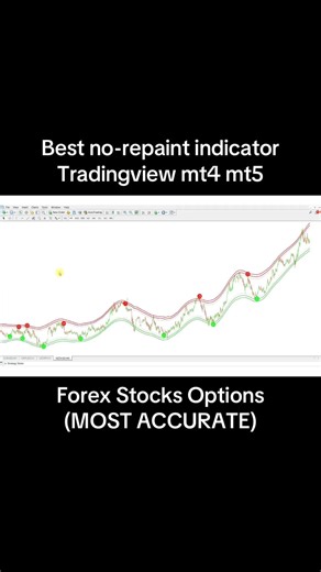 Best Non Repaint Indicator on Tradingview MT4 MT5 : forex stocks options most accurate, high accuracy. 💰Ready for 2025? 🚀Join my trading indicator 👉🏻@nonrepaint Stop wasting time on the chart 🤯.#daytrader #trading #stocks #crypto #forextrader #forexsignals #forexlifestyle #cryptotrading #forexmarket #tradingview #cryptotrading #intraday #intradaytrading #smartmoneyconcepts #smartmoney #smartmoneytrading #smc #innercircle #icttrading #priceaction #stockmarket #stockmarketnews #nonrepaintindi
