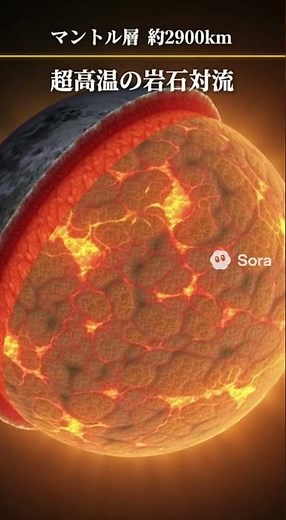 地球の地下深くには何が？ 灼熱と圧力のコアへ潜る #プチ知識