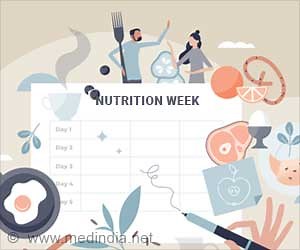 National Nutrition Week: Nutritious Diets for Everyone