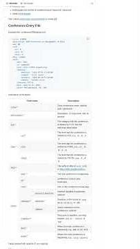 🚀 GitHub ccfddl - Упрощаем дедлайны с ИИ! 🔥 #deadline #AI