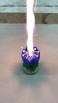 Musical Birthday Candle