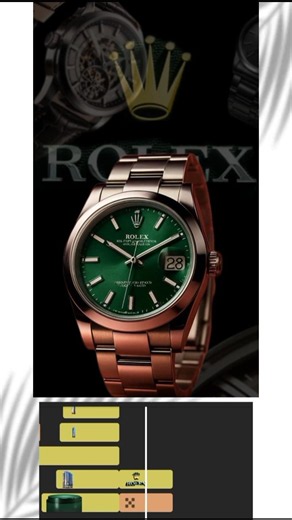 The History of Rolex # How to famous rolex watch #shorts #rolex