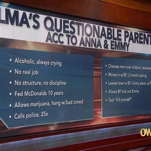 Teenage Meltdown Madness My 16-year-old's Epic Temper Tantrums - Dr Phil Season 2025 #DrPhilRealityTalks #DrPhil #DrPhilTalkDrama #Reality #LifeStoriesFull Episode | Dr Phil Talk & Drama