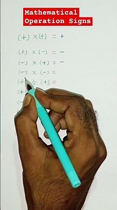 Mathematical Operation Signs