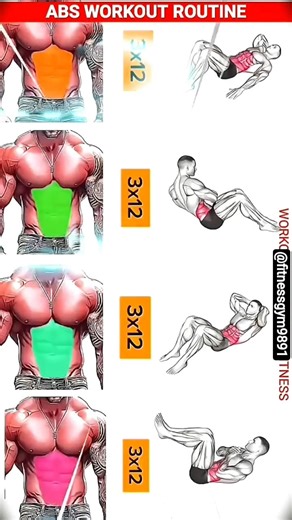 best six pack abs workout #sixpackabs #abs #workout #fatloss #motivation #shorts