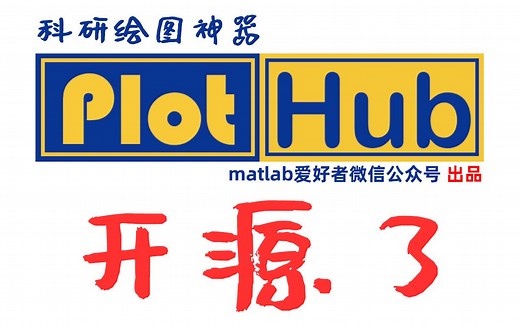 类Origin的matlab科研绘图神器 — PlotHub正式开源
