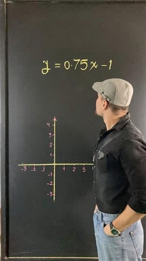 How To Graph Linear Equations #math #mathhack #mathtrick