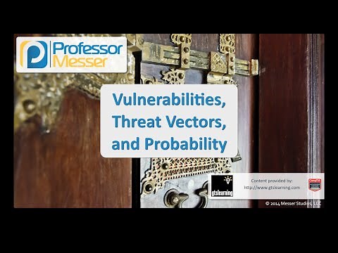 Vulnerabilities, Threat Vectors, and Probability - CompTIA Security+ SY0-401: 2.1
