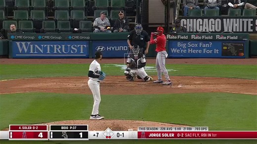 Jorge Soler with a solo homer to left for an insurance run and the #Angels are up 5-1 in the seventh. It's his sixth of the year.
