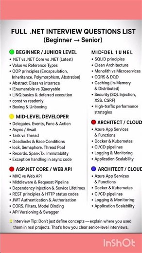 Crack Dotnet interview #freshers #experience #shorts
