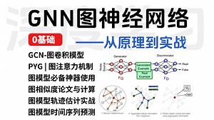 2小时带你零基础吃透GNN！2026最新GNN图神经网络教程：GCN图卷积 PYG 图注意力机制 图相似度 时间序列预测 轨迹预测项目实战-深度学习/机器学习