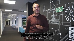 Vizrt Group 公司历史