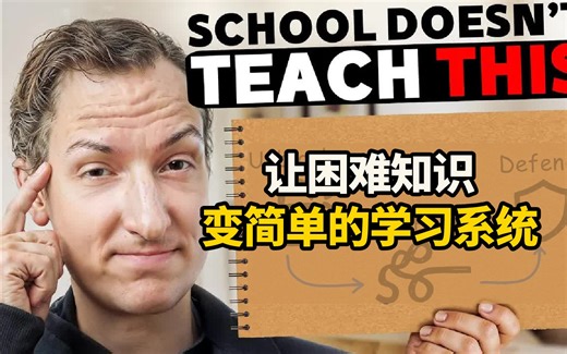 【中英 文稿】让困难知识变简单的学习系统 | 提升学习效率和智力