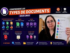 Document types