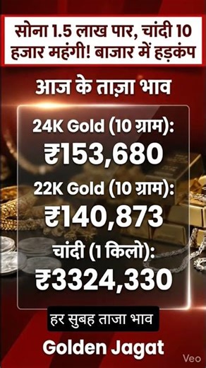 Aaj ka Sona-Chandi Bhav! 📉 Gold & Silver Rate Today | #goldpricetoday #silverprice