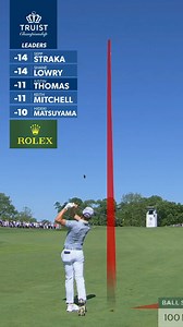 Moving day delivered 👀 Straka and Lowry lead at -14, but Justin Thomas, Keith Mitchell, and Hideki Matsuyama are right there at -11. Truist Championship | PGA TOUR