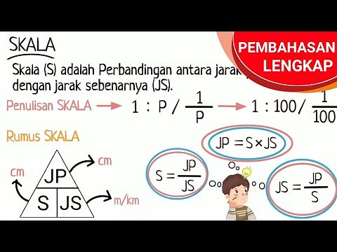 SKALA (Menghitung Skala, Jarak pada Peta, dan Jarak Sebenarnya)