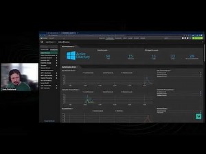 Optimize Performance of the Network and Applications