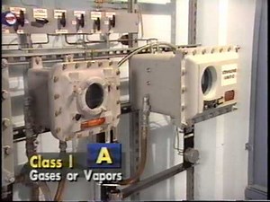 Appleton Electric - Understanding the NEC's Hazardous Location Guidelines 1996