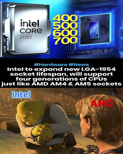 Intel to expand new CPU socket lifespan #intel #gaming #news