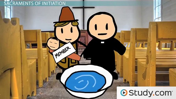 The Catholic Church Before the Reformation: Beliefs and Practices