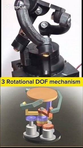 3 Axis Rotational DOF Mechanisms
