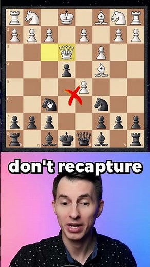 Brutally PUNISH Early Queen Attack in Chess