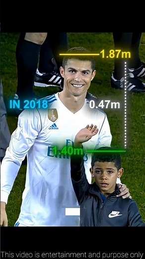 After all, how did CR Jr's height grow more than Ronaldo's 😱. Ronaldo. #shorts #ronaldo #football...